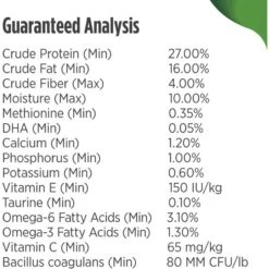 Nulo Frontrunner Ancient Grains Chicken, Oats & Turkey Puppy Dry Dog Food -Blue Buffalos Shop 251423 PT7. AC SS1800 V1667863479