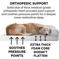 FurHaven Plush & Suede Full Support Orthopedic Sofa Dog & Cat Bed -Blue Buffalos Shop 251847 PT6. AC SS1800 V1599852663