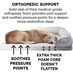 FurHaven Perfect Comfort Velvet Waves Full Support Orthopedic Sofa Dog & Cat Bed -Blue Buffalos Shop 251864 PT6. AC SS1800 V1602840375