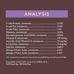 Wholesomes Sensitive Skin & Stomach With Lamb Protein Dry Dog Food, 30-lb Bag -Blue Buffalos Shop 252535 PT5. AC SS1800 V1600210868
