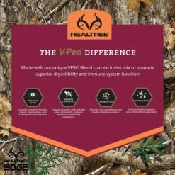 VICTOR Realtree EDGE ENERGY Dry Dog Food 15 VICTOR Realtree EDGE ENERGY Dry Dog Food -Blue Buffalos Shop 252846 PT4. AC SS1800 V1677685934
