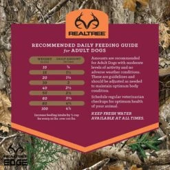 VICTOR Realtree EDGE ENERGY Dry Dog Food 18 VICTOR Realtree EDGE ENERGY Dry Dog Food -Blue Buffalos Shop 252846 PT7. AC SS1800 V1677684664