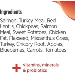 Nulo Freestyle Salmon & Turkey Recipe Large Breed Puppy Grain-Free Dry Dog Food -Blue Buffalos Shop 252924 PT6. AC SS1800 V1667949400
