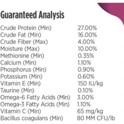 Nulo Frontrunner Ancient Grains Pork, Barley, & Beef Adult Dry Dog Food, 5-lb Bag -Blue Buffalos Shop 254961 PT7. AC SS1800 V1667948373