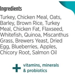 Nulo Frontrunner Ancient Grains Turkey, Whitefish & Quinoa Small Breed Dry Dog Food -Blue Buffalos Shop 254987 PT6. AC SS1800 V1667948004