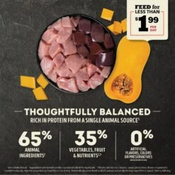 ACANA Singles Limited Ingredient Diet Pork & Squash Recipe Grain-Free Dry Dog Food -Blue Buffalos Shop 259535 PT3. AC SS1800 V1690998108