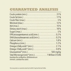 ACANA Singles Limited Ingredient Duck & Pear Grain-Free Dry Dog Food -Blue Buffalos Shop 259562 PT6. AC SS1800 V1690997219