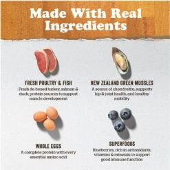 Now Fresh Grain-Free Large Breed Adult Recipe Dry Dog Food 14 Now Fresh Grain-Free Large Breed Adult Recipe Dry Dog Food -Blue Buffalos Shop 261231 PT3. AC SS1800 V1637790808