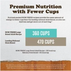 Now Fresh Grain-Free Large Breed Adult Recipe Dry Dog Food 17 Now Fresh Grain-Free Large Breed Adult Recipe Dry Dog Food -Blue Buffalos Shop 261231 PT6. AC SS1800 V1637792231
