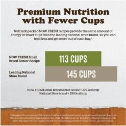 Now Fresh Grain-Free Small Breed Senior Recipe Dry Dog Food -Blue Buffalos Shop 261246 PT6. AC SS1800 V1637791454