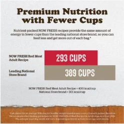 Now Fresh Grain-Free Adult Red Meat Recipe Dry Dog Food -Blue Buffalos Shop 261249 PT6. AC SS1800 V1637793443