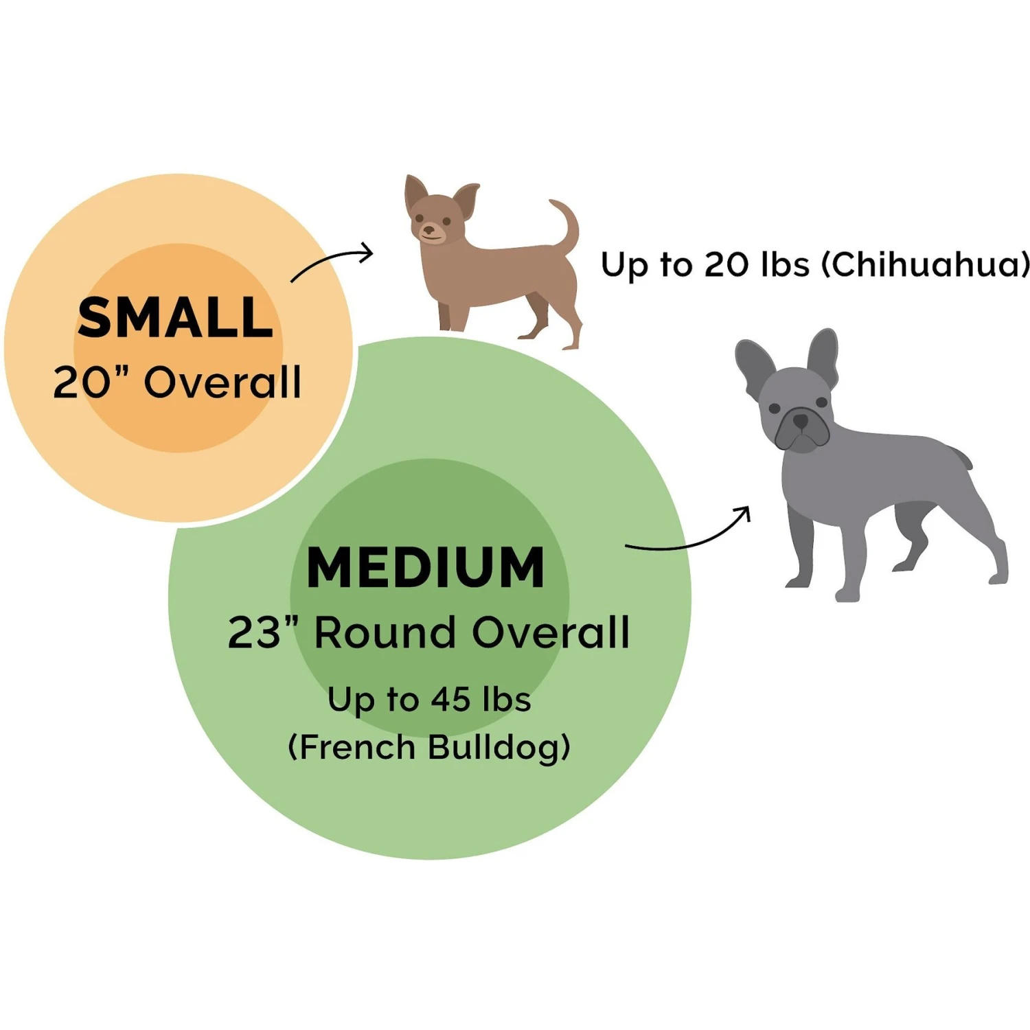 FurHaven Luxury Faux Fur Self-Warming Hi-Lo Donut Cat & Dog Bed 4 FurHaven Luxury Faux Fur Self-Warming Hi-Lo Donut Cat & Dog Bed - Image 2