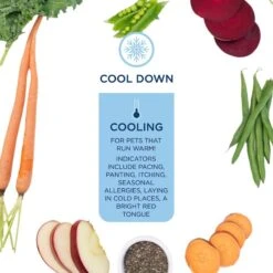 Side By Side Cooling Complete & Balanced Pork & Rabbit Stew Wet Dog Food, 12.5-oz Box -Blue Buffalos Shop 264980 PT3. AC SS1800 V1611091039