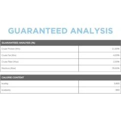 Side By Side Cooling Complete & Balanced Pork & Rabbit Stew Wet Dog Food, 12.5-oz Box -Blue Buffalos Shop 264980 PT7. AC SS1800 V1611091503