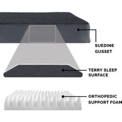 FurHaven Snuggle Deluxe Orthopedic Pillow Cat & Dog Bed With Removable Cover -Blue Buffalos Shop 265743 PT4. AC SS1800 V1693937655