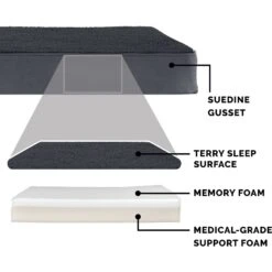 FurHaven Terry Deluxe Memory Foam Pillow Cat & Dog Bed With Removable Cover 16 FurHaven Terry Deluxe Memory Foam Pillow Cat & Dog Bed With Removable Cover -Blue Buffalos Shop 265749 PT5. AC SS1800 V1609370859