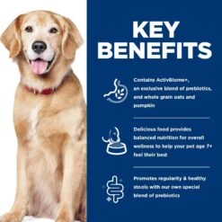 Hill's Science Diet Adult 7+ Perfect Digestion Chicken Dry Dog Food 16 Hill's Science Diet Adult 7+ Perfect Digestion Chicken Dry Dog Food -Blue Buffalos Shop 266836 PT5. AC SS1800 V1614205620