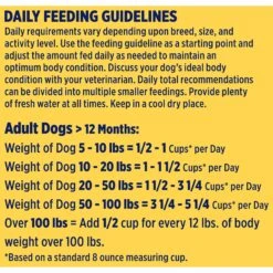 Nature's Recipe Adult Lamb, Barley & Brown Rice Recipe Dry Dog Food -Blue Buffalos Shop 266854 PT6. AC SS1800 V1672850472