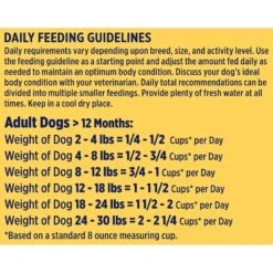 Nature's Recipe Small Bites Chicken, Barley & Brown Rice Recipe Dry Dog Food -Blue Buffalos Shop 266865 PT6. AC SS1800 V1672851835