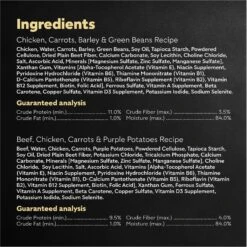 Cesar Wholesome Bowls Chicken, Carrots, Barley, Green Beans & Beef, Chicken, Carrots, Potatoes Variety Pack Small Breed Adult Wet Dog Food -Blue Buffalos Shop 269181 PT5. AC SS1800 V1695662303