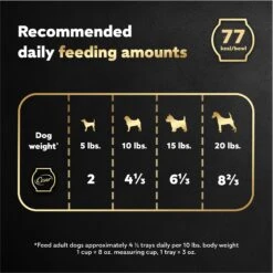 Cesar Wholesome Bowls Chicken, Sweet Potato & Green Beans Recipe Small Breed Adult Wet Dog Food -Blue Buffalos Shop 269185 PT6. AC SS1800 V1695750252