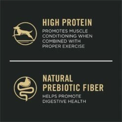 Purina Pro Plan Specialized Beef & Rice Formula High Protein Large Breed Dry Dog Food 15 Purina Pro Plan Specialized Beef & Rice Formula High Protein Large Breed Dry Dog Food -Blue Buffalos Shop 271625 PT4. AC SS1800 V1649203620