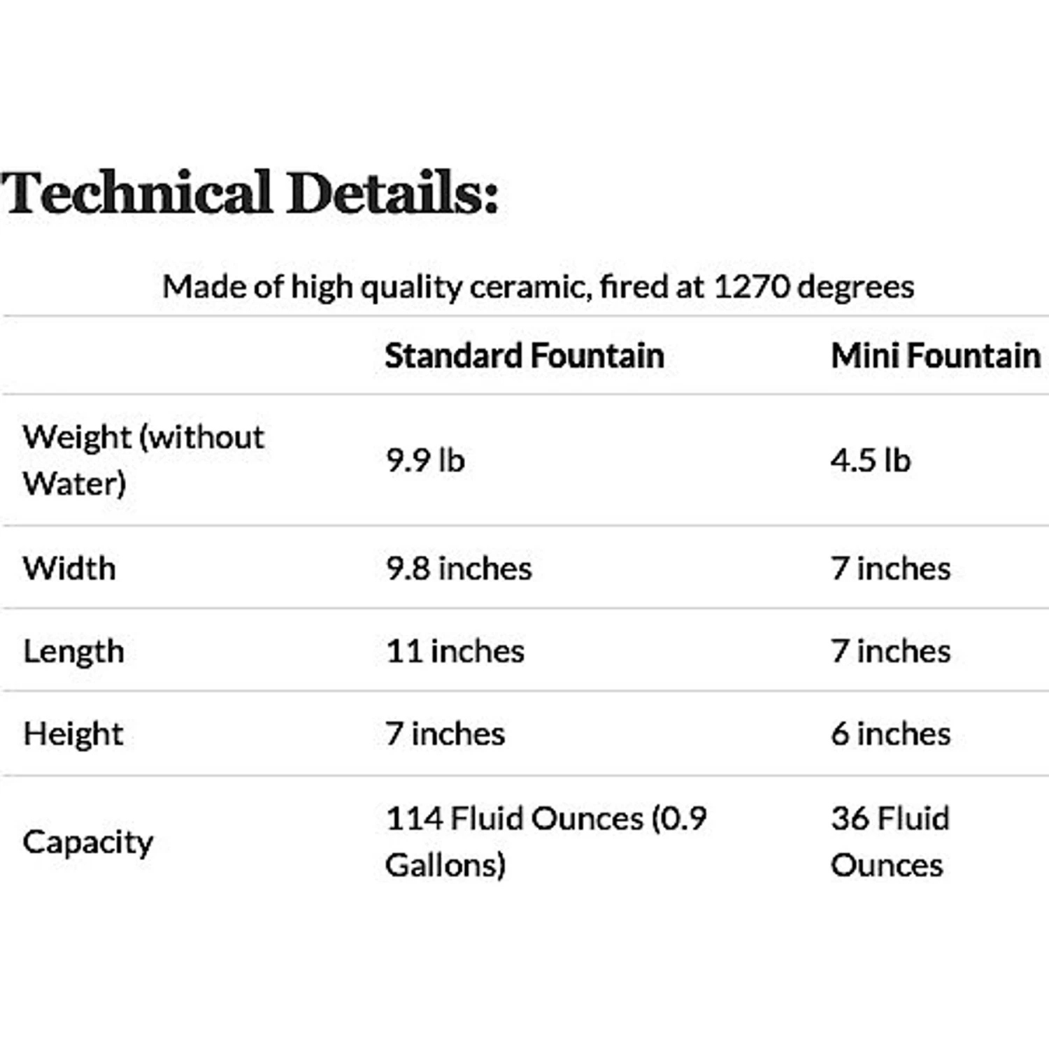 Miaustore Dog & Cat Ceramic Water Fountain, 115-oz 4 Miaustore Dog & Cat Ceramic Water Fountain, 115-oz - Image 2