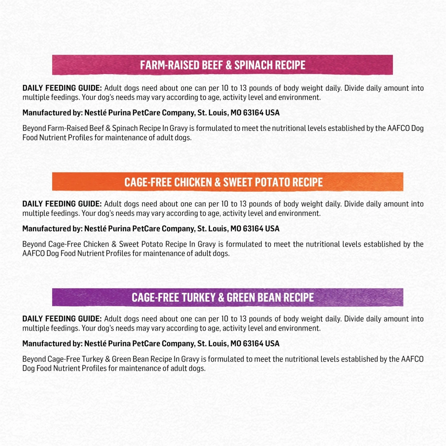 Purina Beyond Beef, Chicken & Turkey Recipes Variety Pack Grain-Free Wet Dog Food, 12.5-oz Can, Case Of 12 11 Purina Beyond Beef, Chicken & Turkey Recipes Variety Pack Grain-Free Wet Dog Food, 12.5-oz Can, Case Of 12 - Image 9