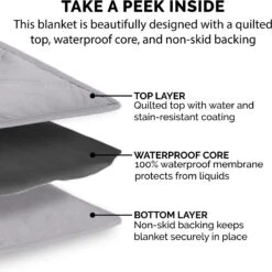 FurHaven Waterproof Cat & Dog Blanket Protector -Blue Buffalos Shop 289651 PT5. AC SS1800 V1618850230