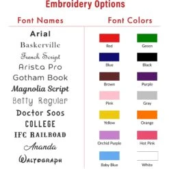 Majestic Pet Anderson Check Sherpa Personalized Bagel Cat & Dog Bed -Blue Buffalos Shop 291226 PT2. AC SS1800 V1619593642