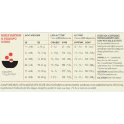 ACANA Rescue Care For Adopted Dogs Red Meat Sensitive Digestion Dry Dog Food -Blue Buffalos Shop 291357 PT7. AC SS1800 V1690999846