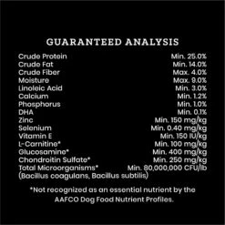 VICTOR Classic Elite Canine Dry Dog Food -Blue Buffalos Shop 291727 PT6. AC SS1800 V1677691027