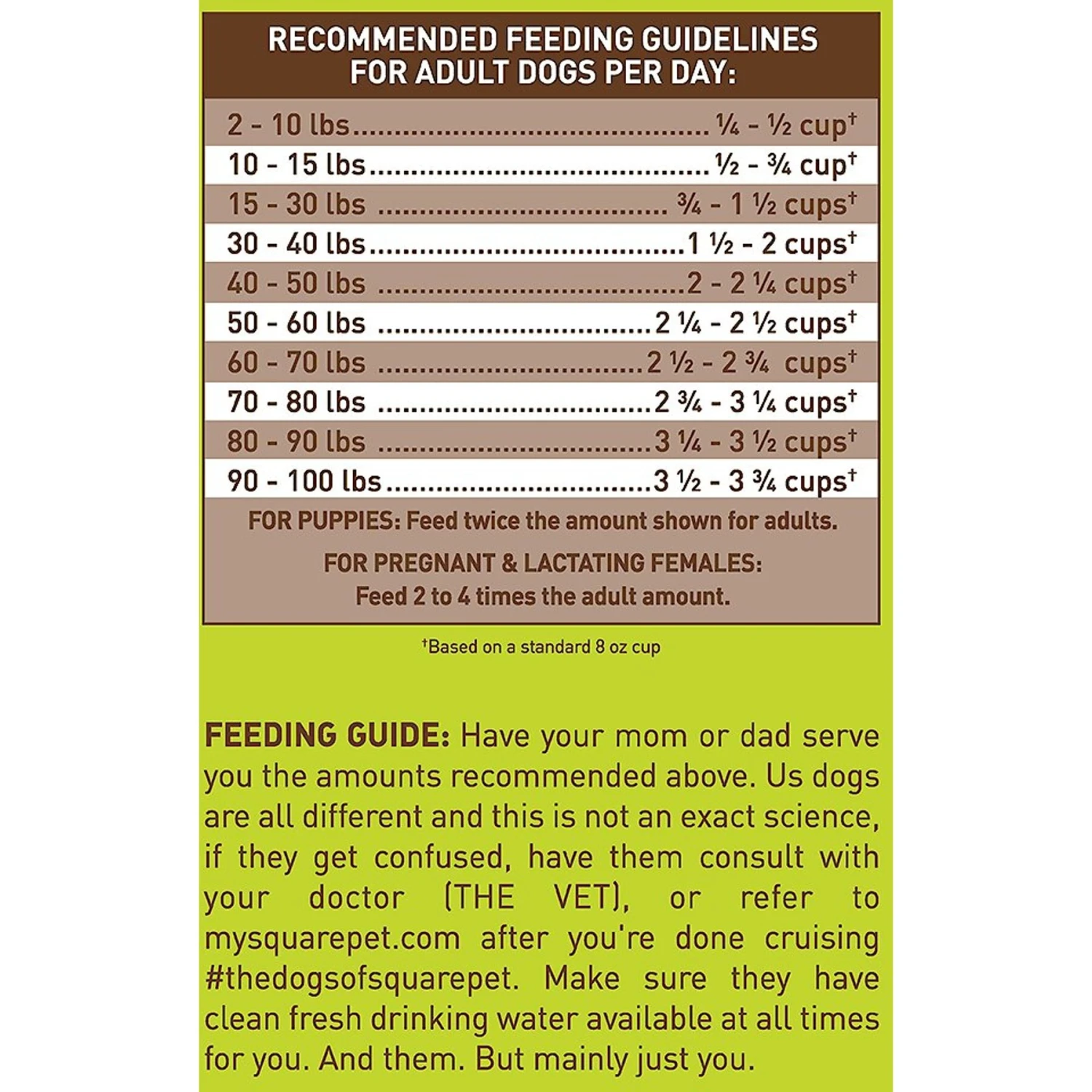 SquarePet Square Egg Meat Free Formula Dry Dog Food 10 SquarePet Square Egg Meat Free Formula Dry Dog Food - Image 8