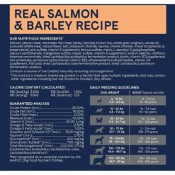 CANIDAE PURE With Wholesome Grains Real Salmon & Barley Recipe Adult Dry Dog Food 16 CANIDAE PURE With Wholesome Grains Real Salmon & Barley Recipe Adult Dry Dog Food -Blue Buffalos Shop 297351 PT5. AC SS1800 V1685522316