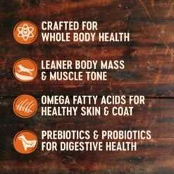 Wellness CORE Grain-Free Small Breed Turkey & Chicken Recipe Dry Dog Food & Wellness CORE Healthy Joints Beef Grain-Free Crunchy Dog Treats -Blue Buffalos Shop 298702 PT3. AC SS1800 V1621989143