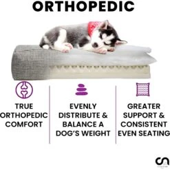 Club Nine Pets Metro Orthopedic Cat & Dog Bed -Blue Buffalos Shop 301290 PT4. AC SS1800 V1695658922
