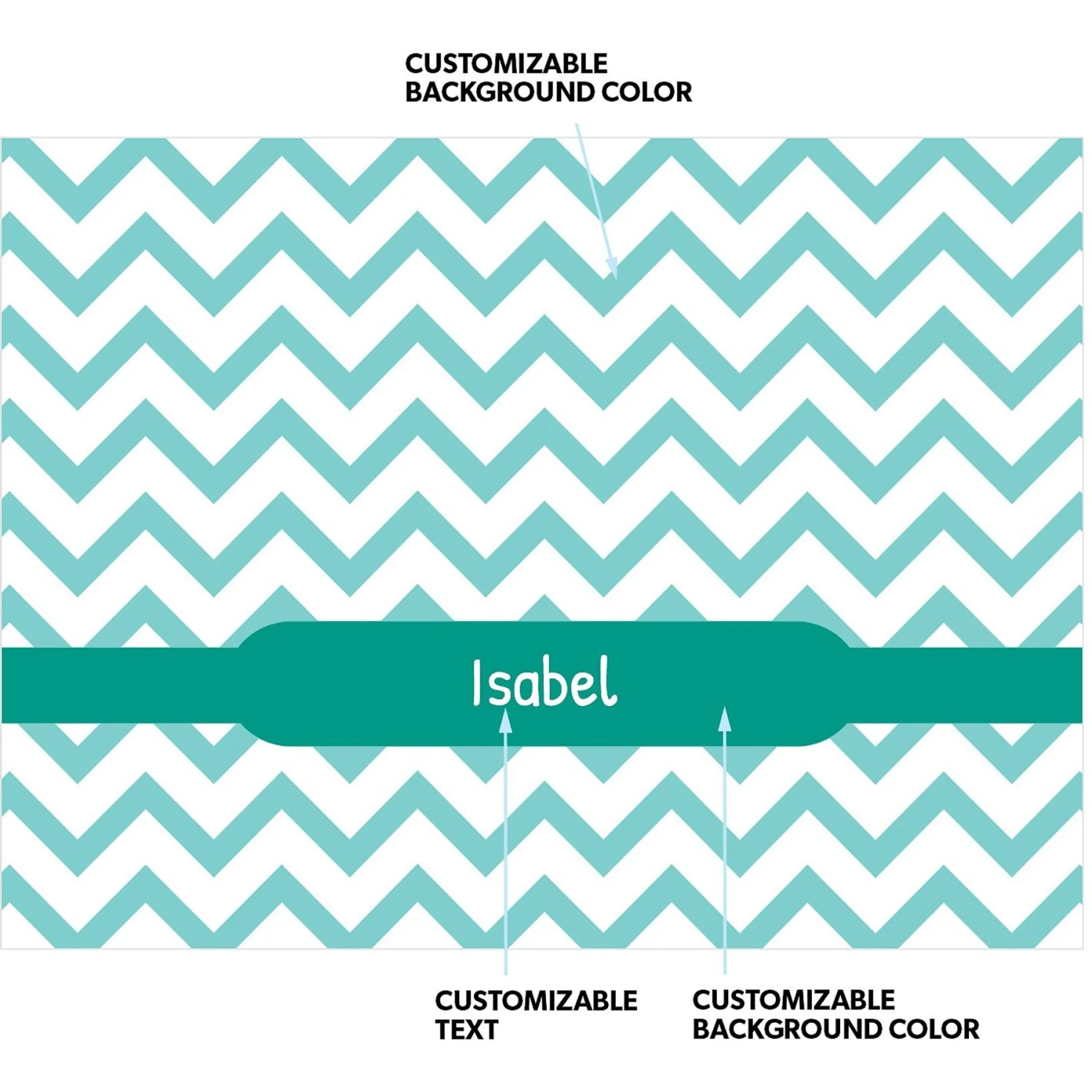 Frisco Personalized Subtle Chevron Sherpa Cat & Dog Blanket, 30" X 40" 6 Frisco Personalized Subtle Chevron Sherpa Cat & Dog Blanket, 30" X 40" - Image 4