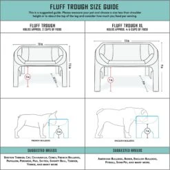 Fluff Trough Elevated Dog & Cat Feeder -Blue Buffalos Shop 311080 PT3. AC SS1800 V1625867200