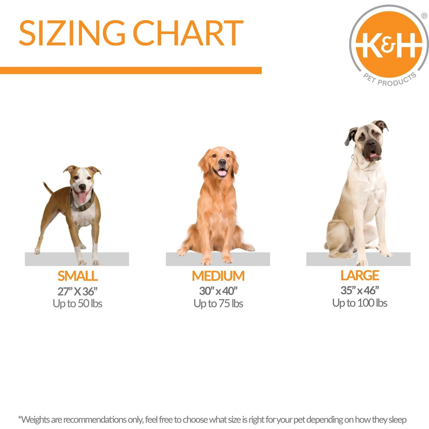K&H Pet Products Superior Orthopedic Indoor/Outdoor Dog Bed 7 K&H Pet Products Superior Orthopedic Indoor/Outdoor Dog Bed - Image 5