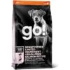 Go! Solutions Small Bites Limited Ingredient Grain-Free Salmon Recipe Dry Dog Food -Blue Buffalos Shop 317898 MAIN. AC SS1800 V1629473557