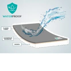 PetAmi Waterproof Couch Cat & Dog Blanket -Blue Buffalos Shop 326525 PT5. AC SS1800 V1631842276