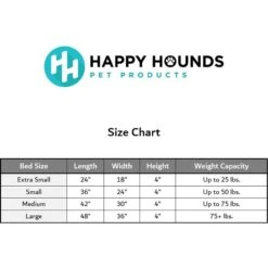 Happy Hounds Otis Orthopedic Pillow Dog Bed With Removable Cover, Gray -Blue Buffalos Shop 328585 PT8. AC SS1800 V1700689999