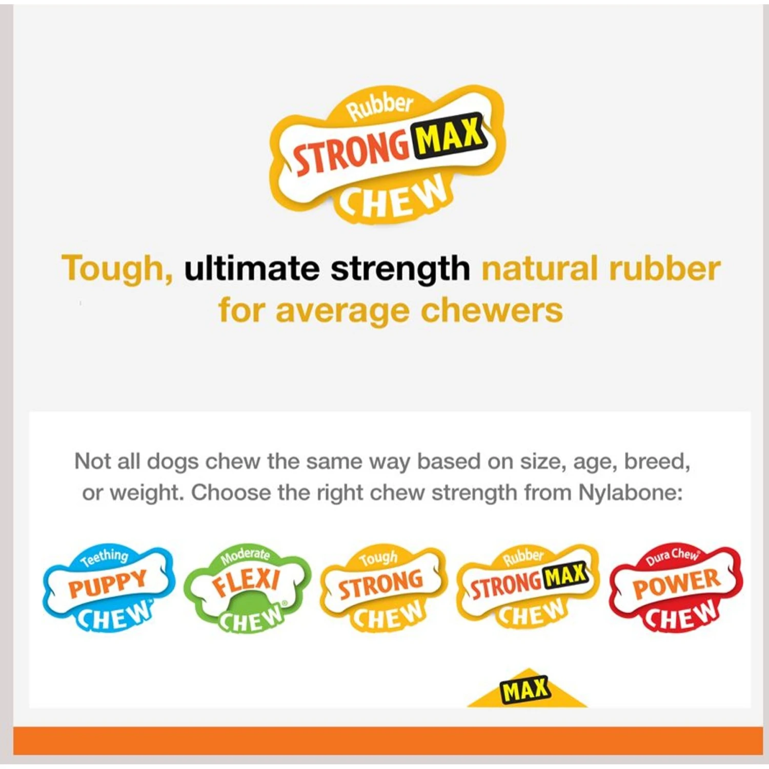 Nylabone Strong MAX Chew Cone Stuffable Chew Toy For Dogs MAX Rubber Stuffable Cone Beef Max 6 Nylabone Strong MAX Chew Cone Stuffable Chew Toy For Dogs MAX Rubber Stuffable Cone Beef Max - Image 4