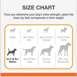 Nylabone Strong MAX Chew Cone Stuffable Chew Toy For Dogs MAX Rubber Stuffable Cone Beef Max 16 Nylabone Strong MAX Chew Cone Stuffable Chew Toy For Dogs MAX Rubber Stuffable Cone Beef Max -Blue Buffalos Shop 329491 PT5. AC SS1800 V1696516042