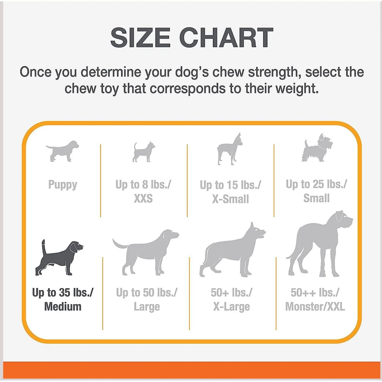 Nylabone Strong MAX Chew Cone Stuffable Chew Toy For Dogs MAX Rubber Stuffable Cone Beef Max 8 Nylabone Strong MAX Chew Cone Stuffable Chew Toy For Dogs MAX Rubber Stuffable Cone Beef Max - Image 6