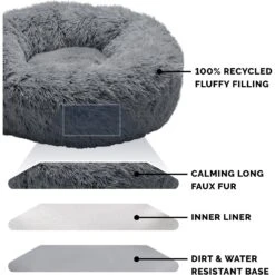 FurHaven Calming Cuddler Long Fur Donut Bolster Dog Bed -Blue Buffalos Shop 330967 PT5. AC SS1800 V1635479179