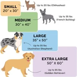 FurHaven Waterproof Velvet Dog & Cat Throw Blanket -Blue Buffalos Shop 330976 PT4. AC SS1800 V1637172682