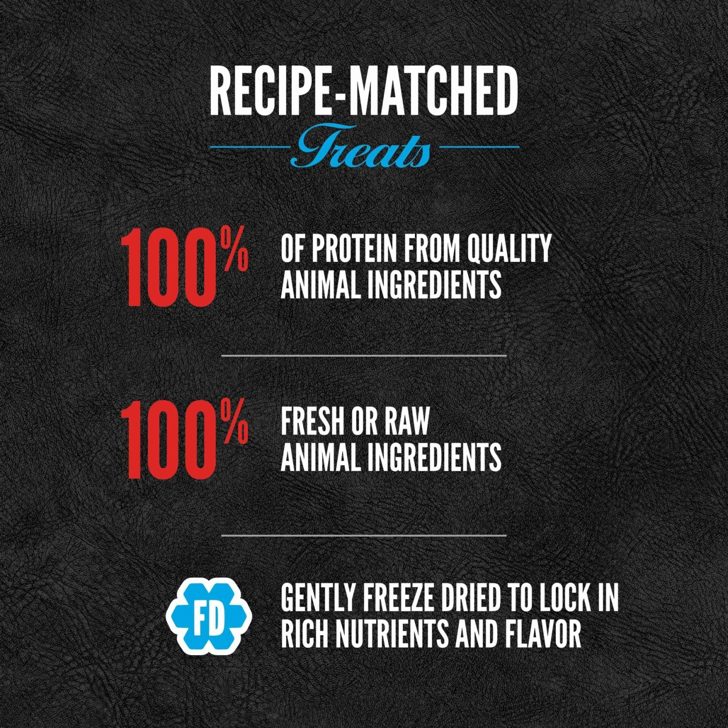 ORIJEN Small Breed Grain-Free Dry Dog Food & ORIJEN Ranch-Raised Beef Formula Grain-Free Freeze-Dried Dog Treats 11 ORIJEN Small Breed Grain-Free Dry Dog Food & ORIJEN Ranch-Raised Beef Formula Grain-Free Freeze-Dried Dog Treats - Image 9