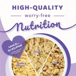 Halo Stew Variety Pack Canned Dog Food, 13.2-oz Can, Case Of 6 -Blue Buffalos Shop 342115 PT6. AC SS1800 V1634846837