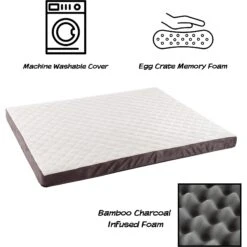 Pet Adobe Odor Resistant Orthopedic Covered Dog Bed 12 Pet Adobe Odor Resistant Orthopedic Covered Dog Bed -Blue Buffalos Shop 344968 PT2. AC SS1800 V1637288247